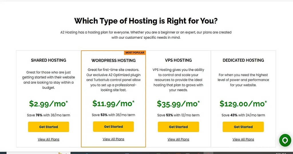 A2 Hosting Plans