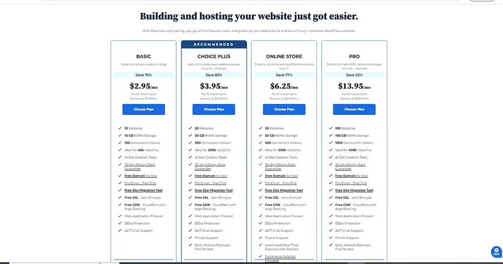 Bluehost Hosting Plans